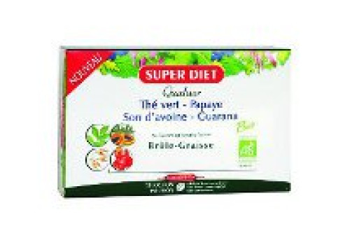 Горене на мазнини био квартет